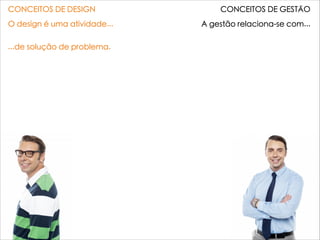 CONCEITOS DE DESIGN CONCEITOS DE GESTÃO
O design é uma atividade... A gestão relaciona-se com...
...de solução de problema.

...criativa.

...sistêmica.

...de coordenação.

...cultural e artística.
...processo. Solução de problema.

...gerenciamento de ideias. Inovação.

...sistemas empresariais. Informação.

...comunicação. Estrutura.

...preferências do consumidor.
Cultura organizacional. Identidade
 