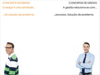 CONCEITOS DE DESIGN CONCEITOS DE GESTÃO
O design é uma atividade... A gestão relaciona-se com...
...de solução de problema.

...criativa.

...sistêmica.

...de coordenação.

...cultural e artística.
...processo. Solução de problema.

...gerenciamento de ideias. Inovação.

...sistemas empresariais. Informação.

...comunicação. Estrutura.

...preferências do consumidor.
Cultura organizacional.
 
