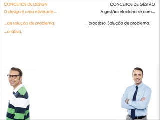 CONCEITOS DE DESIGN CONCEITOS DE GESTÃO
O design é uma atividade... A gestão relaciona-se com...
...de solução de problema.

...criativa.

...sistêmica.

...de coordenação.

...cultural e artística.
...processo. Solução de problema.

...gerenciamento de ideias. Inovação.

...sistemas empresariais. Informação.

...comunicação. Estrutura.

...preferências do consumidor.
Cultura organizacional. Identidade
 