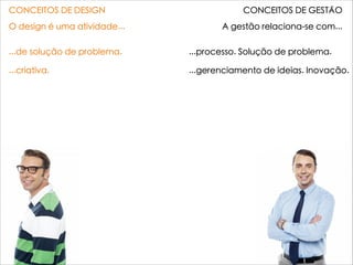 CONCEITOS DE DESIGN CONCEITOS DE GESTÃO
O design é uma atividade... A gestão relaciona-se com...
...de solução de problema.

...criativa.

...sistêmica.

...de coordenação.

...cultural e artística.
...processo. Solução de problema.

...gerenciamento de ideias. Inovação.

...sistemas empresariais. Informação.

...comunicação. Estrutura.

...preferências do consumidor.
Cultura organizacional. Identidade
 