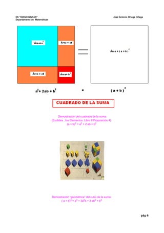 ES “DIEGO GAITÁN” José Antonio Ortega Ortega 
Departamento de Matemáticas 
Demostración del cuadrado de la suma: 
(Euclides , los Elementos. Libro II Proposición 4): 
(a + b)2 = a2 + 2 ab + b2 
Demostración “geométrica” del cubo de la suma: 
( a + b)3 = a3 + 3a2b + 3 ab2 + b3 
pág 6 
 