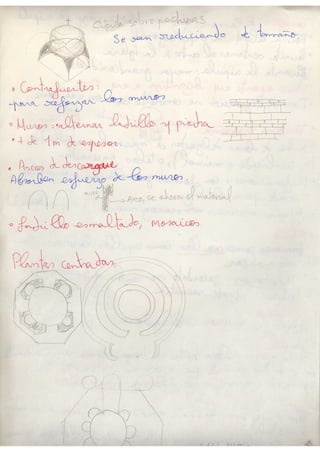Historia de arquitectura 2