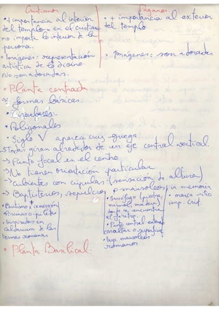 Historia de arquitectura 2