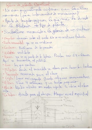 Historia de arquitectura 2