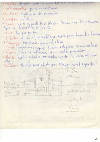 Historia de arquitectura 2