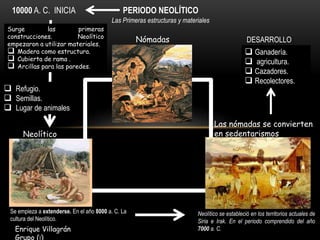 PERIODO NEOLÍTICO
Las nómadas se convierten
en sedentarismos
Surge las primeras
construcciones. Neolítico
empezaron a utilizar materiales.
 Madera como estructura.
 Cubierta de rama .
 Arcillas para las paredes.
Las Primeras estructuras y materiales
 Ganadería.
 agricultura.
 Cazadores.
 Recolectores.
 Refugio.
 Semillas.
 Lugar de animales
10000 A. C. INICIA
Nómadas
Neolítico
Se empieza a extenderse. En el año 8000 a. C. La
cultura del Neolítico.
Neolítico se estableció en los territorios actuales de
Siria e Irak. En el periodo comprendido del año
7000 a. C.
DESARROLLO
Enrique Villagrán
Grupo (I)
 
