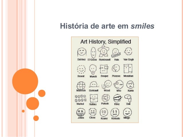 História de arte em smiles
 