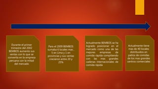 Actualmente BEMBOS se ha
logrado posicionar en el
mercado como una de las
mejores empresas de
comida rápida compitiendo
con las mas grandes
cadenas internacionales de
comida rápida
Para el 2009 BEMBOS
sumaba 6 locales mas ,
5 en Lima y 1 en
provincias y sus ventas
crecieron entre 20 y
25%
Durante el primer
trimestre del 2002
BEMBOS aumento sus
ventas con lo que se
convertía en la empresa
peruana con la mitad
del mercado
Actualmente tiene
mas de 40 locales
distribuidos en
patios de comidas
de los mas grandes
centros comerciales
 