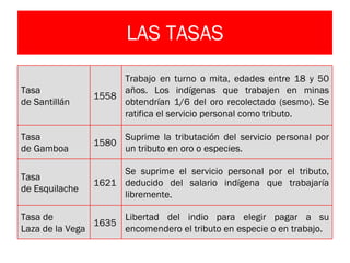 LAS TASAS Tasa  de Santillán 1558 Trabajo en turno o mita, edades entre 18 y 50 años. Los indígenas que trabajen en minas obtendrían 1/6 del oro recolectado (sesmo). Se ratifica el servicio personal como tributo. Tasa  de Gamboa 1580 Suprime la tributación del servicio personal por un tributo en oro o especies. Tasa  de Esquilache 1621 Se suprime el servicio personal por el tributo, deducido del salario indígena que trabajaría libremente. Tasa de  Laza de la Vega 1635 Libertad del indio para elegir pagar a su encomendero el tributo en especie o en trabajo. 