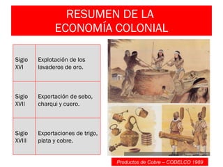 RESUMEN DE LA  ECONOMÍA COLONIAL Productos de Cobre – CODELCO 1989 Siglo XVI Explotación de los lavaderos de oro. Siglo XVII Exportación de sebo,  charqui y cuero. Siglo XVIII Exportaciones de trigo, plata y cobre. 