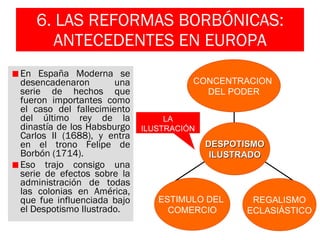 6. LAS REFORMAS BORBÓNICAS: ANTECEDENTES EN EUROPA En España Moderna se desencadenaron una serie de hechos que fueron importantes como el caso del fallecimiento del último rey de la dinastía de los Habsburgo Carlos II (1688), y entra en el trono Felipe de Borbón (1714).  Eso trajo consigo una serie de efectos sobre la administración de todas las colonias en América, que fue influenciada bajo el Despotismo Ilustrado. LA ILUSTRACIÓN ESTIMULO DEL  COMERCIO REGALISMO ECLASIÁSTICO CONCENTRACION  DEL PODER DESPOTISMO ILUSTRADO 