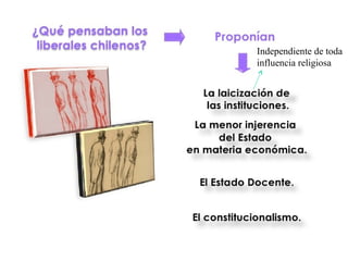 Independiente de toda
influencia religiosa
 