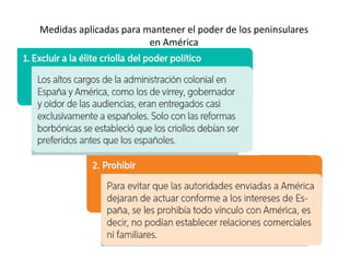 Medidas aplicadas para mantener el poder de los peninsulares
en América
26
 