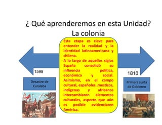 ¿ Qué aprenderemos en esta Unidad?
La colonia
Esta etapa es clave para
entender la realidad y la
identidad latinoamericana y
chilena.
A lo largo de aquellos siglos
3
Desastre de
Curalaba
Primera Junta
de Gobierno
1598 1810
A lo largo de aquellos siglos
España consolidó su
influencia política,
económica y social.
Asimismo, en el campo
cultural, españoles ,mestizos,
indígenas y africanos
intercambiaron elementos
culturales, aspecto que aún
es posible evidenciaren
América.
 