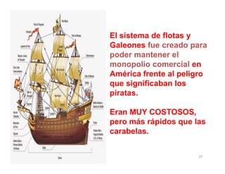 El sistema de flotas y
Galeones fue creado para
poder mantener el
monopolio comercial en
América frente al peligro
que significaban los
37
que significaban los
piratas.
Eran MUY COSTOSOS,
pero más rápidos que las
carabelas.
 