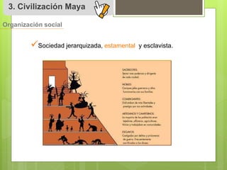 3. Civilización Maya 
Organización social 
 
Sociedad jerarquizada, estamental y esclavista. 
 