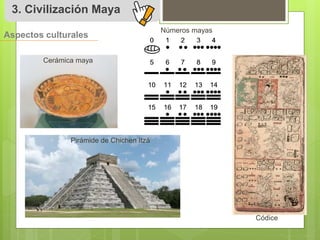 3. Civilización Maya 
Números mayas 
Aspectos culturales 
Cerámica maya 
Pirámide de Chichen Itzá 
Códice 
 