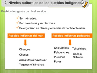2. Niveles culturales de los pueblos indígenas 
Pueblos indígenas de nivel arcaico 
 
Son nómades. 
 
Son cazadores y recolectores. 
 
Se organizan en clanes y/o bandas de carácter familiar. 
Pueblos indígenas del mar Pueblos indígenas pedestres 
Changos 
Chonos 
Alacalufes o Kawéskar 
Yaganes o Yámanas 
Chiquillanes 
Pehuenches 
Puelches 
Poyas 
Tehuelches 
Onas o 
Selknam 
 