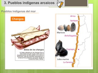 3. Pueblos indígenas arcaicos 
Pueblos indígenas del mar 
Changos 
 