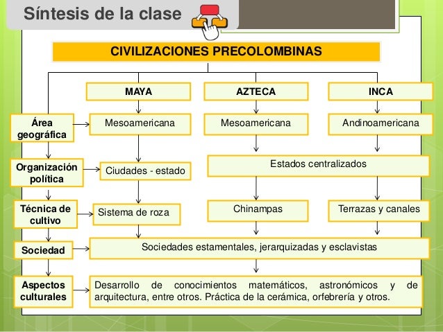 Historia de chile 01 23