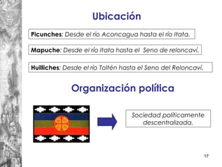 17
Ubicación
Organización política
Picunches: Desde el río Aconcagua hasta el río Itata.
Mapuche: Desde el río Itata hasta el Seno de reloncaví.
Huilliches: Desde el río Toltén hasta el Seno del Reloncaví.
Sociedad políticamente
descentralizada.
 