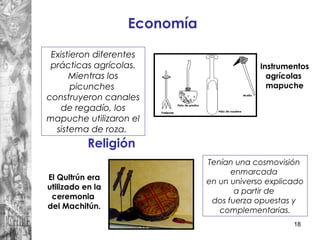 18
Economía
Religión
Instrumentos
agrícolas
mapuche
Existieron diferentes
prácticas agrícolas.
Mientras los
picunches
construyeron canales
de regadío, los
mapuche utilizaron el
sistema de roza.
El Qultrún era
utilizado en la
ceremonia
del Machitún.
Tenían una cosmovisión
enmarcada
en un universo explicado
a partir de
dos fuerza opuestas y
complementarias.
 