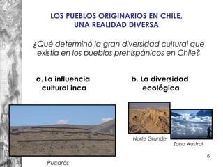 6
LOS PUEBLOS ORIGINARIOS EN CHILE,
UNA REALIDAD DIVERSA
¿Qué determinó la gran diversidad cultural que
existía en los pueblos prehispánicos en Chile?
a. La influencia
cultural inca
b. La diversidad
ecológica
Pucarás
Norte Grande
Zona Austral
 