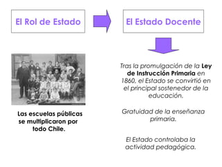 Historia de chile | PPT