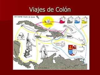 Viajes de Colón 