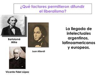 BartoloméMitreJuan AlberdiVicente Fidel López¿Qué factores permitieron difundir el liberalismo?La llegada deintelectualesargentinos, latinoamericanosy europeos.