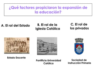 Estado DocentePontificia UniversidadCatólicaSociedad de Instrucción Primaria¿Qué factores propiciaron la expansión dela educación?A. El rol del EstadoB. El rol de la Iglesia CatólicaC. El rol de los privados