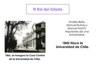 1866, se inaugura la Casa Central de la Universidad de Chile.El Rol del EstadoAndrés Bello, Manuel Bulnes y Manuel Montt,impulsores de unaUniversidad. 1842 Nace la Universidad de Chile.