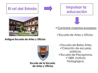 Antigua Escuela de Artes y OficiosEscudo de la Escuela de Artes y OficiosEl rol del EstadoImpulsar la educaciónContratar maestros europeos.