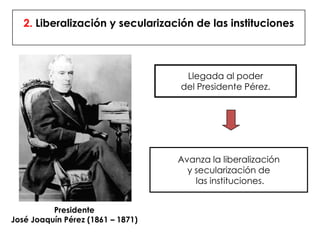 Escuela de Preceptoras.