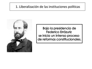 El rol de los sectores privadosEn 1856 nace la Sociedad deInstrucción PrimariaImpulsa la creación de una serie de escuelas y colegios