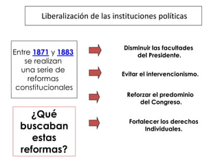 ¿Qué aprendimos hasta aquí? Los liberales chilenos buscaban fomentar las libertades individuales y disminuir las facultades del Presidente . El liberalismo se difunde en Chile gracias al aporte realizado por intelectuales extranjeros. Se produce una eclosión cultural, nace la “Generación de 1842”. Se expande la historiografía, la novela romántica y el derecho. La educación se expande notablemente gracias al Estado, la Iglesia y los privados. Se fortalece el concepto de “Estado Docente”.