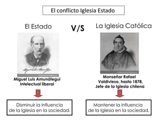 Ilustración y Revolución FrancesaEl liberalismo chilenoPara llevar a cabola liberalización y secularización de las institucionesSe inspiróen movimientos políticos europeos De esta forma se genera una serie de  reformas constitucionalesque apuntaban a liberalizar el país.