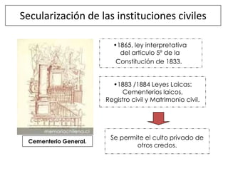 Liberalización de las instituciones políticasEntre 1871y 1883se realizan una serie de reformas constitucionalesDisminuir las facultades del Presidente.Evitar el intervencionismo.Reforzar el predominio del Congreso.¿Qué buscabanestasreformas?Fortalecer los derechosIndividuales.