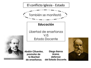 2. La lucha por laicizar las institucionesOriginó un conflicto  Iglesia/EstadollamadoCuestiones teológicas o doctrinariasInfluencia de la IglesiaV/SSecularización de la sociedad