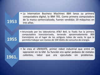 1953

• La Internation Business Machines IBM lanza su primera
computadora digital, la IBM 701. Como primera computadora
de la marca comercializada, fueron vendidas 19 máquinas en
tres años.

1955

• Anunciado por los laboratorios AT&T Bell, la Tradic fue la primera
computadora transistorizada, teniendo aproximadamente 800
transistores en el lugar de los antiguos tubos de vacío, lo que le
permitía trabajar con menos de 100 Watts de consumo de energía.

1961.

• Se crea el UNIMATE, primer robot industrial que entró en
operación en la GM. Su función era apilar pedazos de metales
calientes, labor que era ejecutada sin problemas.

 