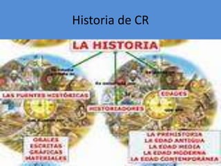 Historia de CR

 