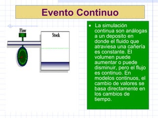 Evento Continuo      La simulación continua son análogas a un deposito en  donde el fluido que atraviesa una cañería es constante. El volumen puede aumentar o puede disminuir, pero el flujo es continuo. En modelos continuos, el cambio de valores se basa directamente en los cambios de tiempo. 