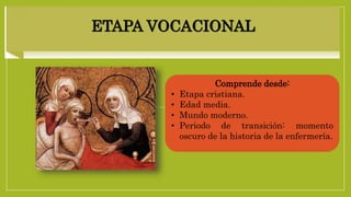 ETAPA VOCACIONAL
Comprende desde:
• Etapa cristiana.
• Edad media.
• Mundo moderno.
• Periodo de transición: momento
oscur...