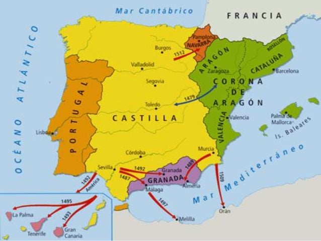 Historia de españa