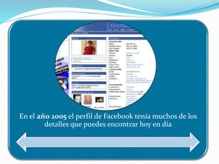 En el año 2005 el perfil de Facebook tenía muchos de los
detalles que puedes encontrar hoy en día
 