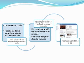• Un año más tarde
• Facebook da un
salto importante
en su evolución
ver la actividad de tus
amigos directamente en tu
perfil.
• Facebook se abrió
definitivamente al
mundo
• Semanas después
de este cambio
permitiendo el registro a
todo aquel que tuviera una
dirección de correo
electrónico
Fuera universitario
o no
 