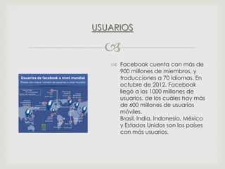 USUARIOS


 Facebook cuenta con más de
900 millones de miembros, y
traducciones a 70 idiomas. En
octubre de 2012, Facebook
llegó a los 1000 millones de
usuarios, de los cuáles hay más
de 600 millones de usuarios
móviles.
Brasil, India, Indonesia, México
y Estados Unidos son los países
con más usuarios.

 