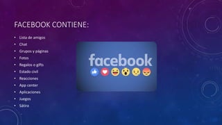 FACEBOOK CONTIENE:
• Lista de amigos
• Chat
• Grupos y páginas
• Fotos
• Regalos o gifts
• Estado civil
• Reacciones
• App center
• Aplicaciones
• Juegos
• Sátira
 