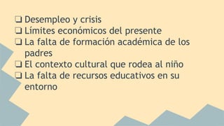 ❏ Desempleo y crisis
❏ Límites económicos del presente
❏ La falta de formación académica de los
padres
❏ El contexto cultural que rodea al niño
❏ La falta de recursos educativos en su
entorno
 