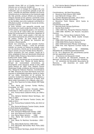 Huamán Poma 560 en el Pueblo Joven 9 de
Octubre con un área de 19,980 m2.
A pesar de ser el Colegio Fe y Alegría 28, una
institución que se encuentra ubicado al pie del
cerro, rodeado de planteles oficiales con buena
infraestructura; la matrícula se fue haciendo cada
día más grande, porque ofrecía una educación
integral, basada en los valores y teniendo como
modelo a Jesús Divino Maestro. Esto repercutió
en las familias, que ante cualquier sufrimiento o
dificultad acudían al colegio en busca de ánimo,
escucha o ayuda.
Al inicio éramos una pequeña escuela que
funcionaba con cuatro aulas de primaria: tres de
primer grado, una segundo grado y 172 alumnos
y una aula de 8° Ciclo E.B.R. con 32 alumnos;
luego fue aumentando la matrícula y llegamos al
año 1984 a tener sexto grado y 5to año de
secundaria egresando las primeras promociones
de ambos niveles. En este mismo año se
implementaron los talleres de Industria del
Vestido y Mecanografía.
Desde ese entonces, ya han pasado muchos
años, y nuestro Colegio – como los grandes
árboles ha crecido en mística de trabajo, amor
por los alumnos, interés por la comunidad, para
seguir siendo una gran Familia Divino Maestro.
Ahora contamos con tres niveles: Inicial de 5
años, ampliado el nivel con Resolución Directoral
N° 0625-1998, Primaria y Secundaria creado con
R.DR.D.Z.Nº 0246- 1980.
Tres fueron las hermanas que al principio dieron
vida al colegio Hna. Tibisay de Jesús Barrios
Rengel de nacionalidad venezolana, se
desempeñó como directora desde el año 1980
hasta febrero de 1987; Hna. Amparo Teresa
Madariaga Pinedo, profesora del nivel secundario,
Hna. Margarita Palacios Palacios, Coordinadora
de OBE. Después de estas Hermanas otras han
seguido su apostolado educativo, dando lo mejor
de sus vidas, inspiradas en el carisma de
nuestros fundadores Francisco Blanco Nájera y
Madre Soledad y la mística que el Padre José
María Veláz transmitió a Fe y Alegría, ellas son:
o Hna. Ana Figueroa Correas, desde 1987 hasta
1992
o Hna. María del Carmen Tombo Muiños,
encargada en 1992
o Hna. María del Carmen Penadés Ullate,
nombrada en 1993 y cesa en el año 1998.
o Hna. Teresa Rosa Calderón Peña, de 1998 a
2001.
o Hna. Adriana Soledad Alvear Santiago, del
2002 al 2007.
o Hna. Sonia del Rosario Tuesta Carpio, del
2008 al 2013
o Hna. Teresa Rosa Calderón Peña, del 2014 al
2015.
o Hna. Sonia del Rosario Tuesta Carpio, desde
el 2016 hasta la actualidad.
Sub Directoras del Nivel Primario
o Hna. Francisca Maldonado Gómez -1983
o Hna. Ana Figueroa Correas -1984-1985
o Hna. Maria López Janeiro- 1986
o Hna. María Del Carmen Penadés Ullate-
1988-1990
o Hna. Maria Fe Martínez Fernández- 1992 -
1998
o Hna. Silvia Alcalá Santos 1999-2001
o Prof. Mercedes Bernardita More Peña 2002
hasta el 2013
o Hna. Lía Alvear Santiago, desde 2014 al 2015
o Prof. Karina Beatriz Delgado Bolivia desde el
2016 hasta la actualidad
Coordinadores del Nivel Secundario
o Giovanna Picón Rivera 2007-2009
o Juan Barturén Orrego. 2011
o Carmen Bautista Gonzales. 2012-2013
Sub Director del Nivel Secundario
o Giovanna Picón Rivera. 2014 hasta la
actualidad
Coordinadora de OBE
o Manuela Ruth Llontop Quiñones
o Darina Mozo Bullón
o 1983-1984 Hna. Margarita Palacios Palacios
o 1985-1986 Adolfina del Rosario Escudero
Chirinos
o 1993- Hna. Teresa Rosa Calderón Peña
o 1993 - 1997 Hna. María Josefa Crespo
Ganuza
o 1988-1993 Clara Elena Carmona Iturria
o 1998-2006 Mirtha Suárez Nalvarte
o 2007-2008 Antonieta Pflucker Verástegui
o 2009 Hna. Ana Figueroa Correas hasta la
fecha.
2.2. DISTRIBUCION DE PERSONAL
DOCENTE DE LA INSTITUCION EDUCATIVA:
La I.E. "Fe y Alegría N° 28" actualmente cuenta
con las siguientes secciones:
• 4 Secciones de Educación Inicial
• 20 secciones de Educación Primaria de
Menores. (02 docentes en aulas AIP- Primaria).
• 19 secciones de Educación Secundaria de
Menores. . (02 docentes en aulas AIP-
Secundaria).
 